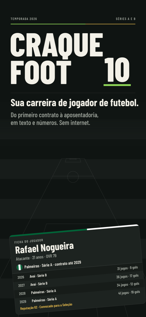 Capa do Craquefoot: ficha de um jogador sobre um campo em perspectiva